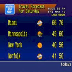 The Travel Forecast