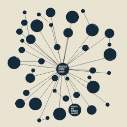 Akiha Den Den / The Panatrope