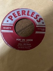 Por un amor / Yo me muero donde quiera