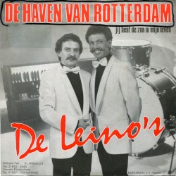 De haven van Rotterdam