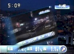 ＮＨＫテレビ番組の音楽