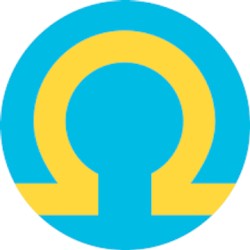 Buyer Beware: The Lost Demo