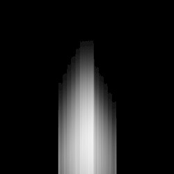 Sundowning (Deluxe Edition)