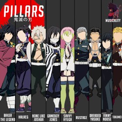 Pillars (Demon Slayer) [feat. Baker the Legend, Halacg, GameboyJones, Savvy Hyuga, Rustage, Dreaded Yasuke, Vinny Noose, Tokumei & Musicality]