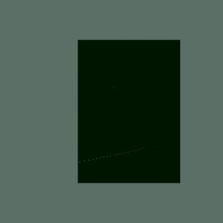 Petrovo Uho Remixes (I)