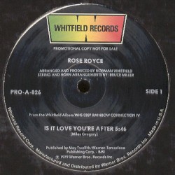 Is It Love You’re After