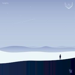 Heights