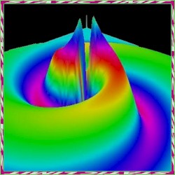 A House of Fragmented Clouds