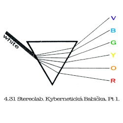 Kyberneticka Babicka