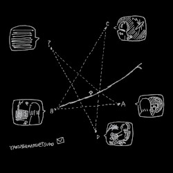 ロンリープラネット (Post)