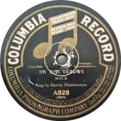 No One Knows / Arab Love Song