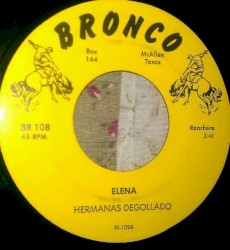 Elena / No me castigues