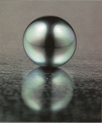 Astronomy and Polar Coordinates