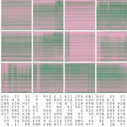 Synopsis Seriation