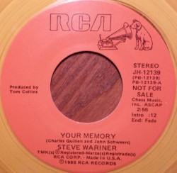 Your Memory