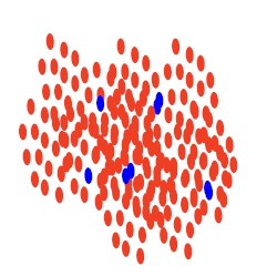 Weak Cipher Suites