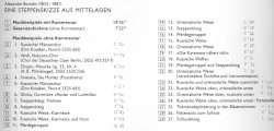Hören + Verstehen: Borodin Steppenskizze