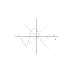 Signal II Signal EP