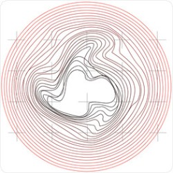 The Difficulty of Being