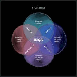 Ikigai