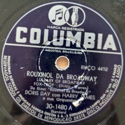 Lullaby of Broadway / Would I Love You