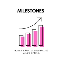 Milestones