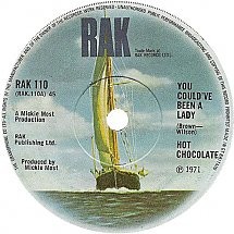 You Could’ve Been a Lady