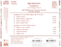 Symphonies No. 3 'Eroica' / No. 8