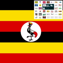 Uganda Radio 2:38 AM 7/18/2018