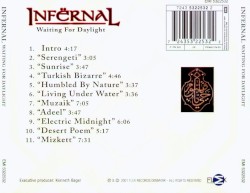 Waiting for Daylight