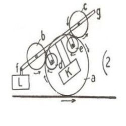 Perpetuum Mobile