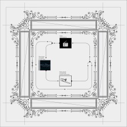 In the middle of 1,2,3,4…