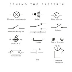 Behind the Electric