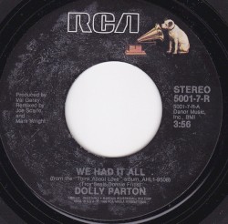 We Had It All / Do I Ever Cross Your Mind