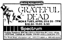 1983‐04‐25: The Spectrum, Philadelphia, PA, USA