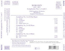 Symphonies Nos. 1, 2 and 3