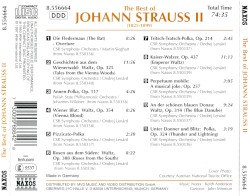 The Best of Johann Strauss, Jr.