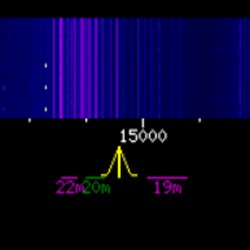 WebSDR Session 12/17/2022 9:03PM‐9:18PM