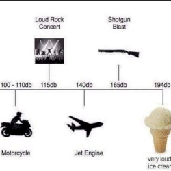 very loud ice cream