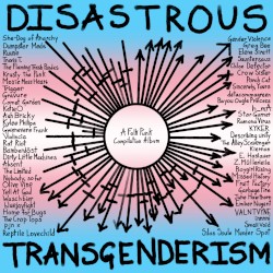 Disastrous Transgenderism