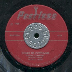 Como de costumbre / La juventud