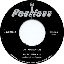 Las mañanitas / En tu día