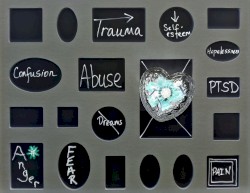 Sometimes It's Hard to Know Just When You've Had Enough... I Promise That I Will Walk on the Water Like Jesus Did to the Safe Shore When I'm Old, but the Deepest Fears Have Already Rooted Inside Me, So That I'm Not So Sure I Can Differentiate Where I Start and They End!