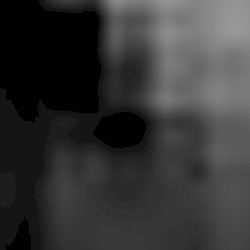 Another Use for Time