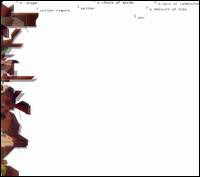 Repetition & Nonsense