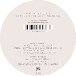 Through the Looking Glass