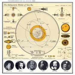 The Heliocentric Worlds of Sun Ra, Volume 2