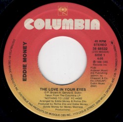 The Love in Your Eyes