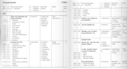 Thema Musik: Programmmusik