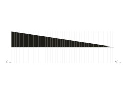 neutrik